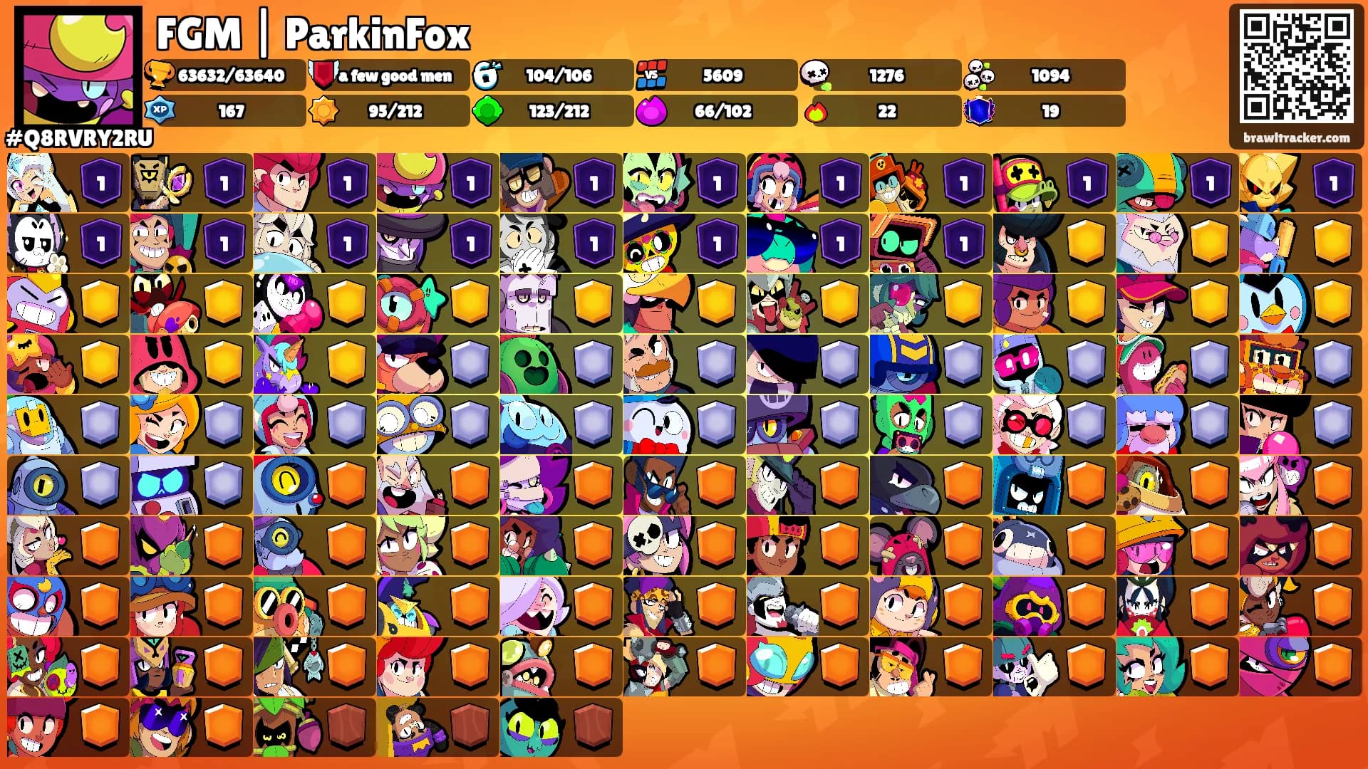FGM | ParkinFox's Ranks