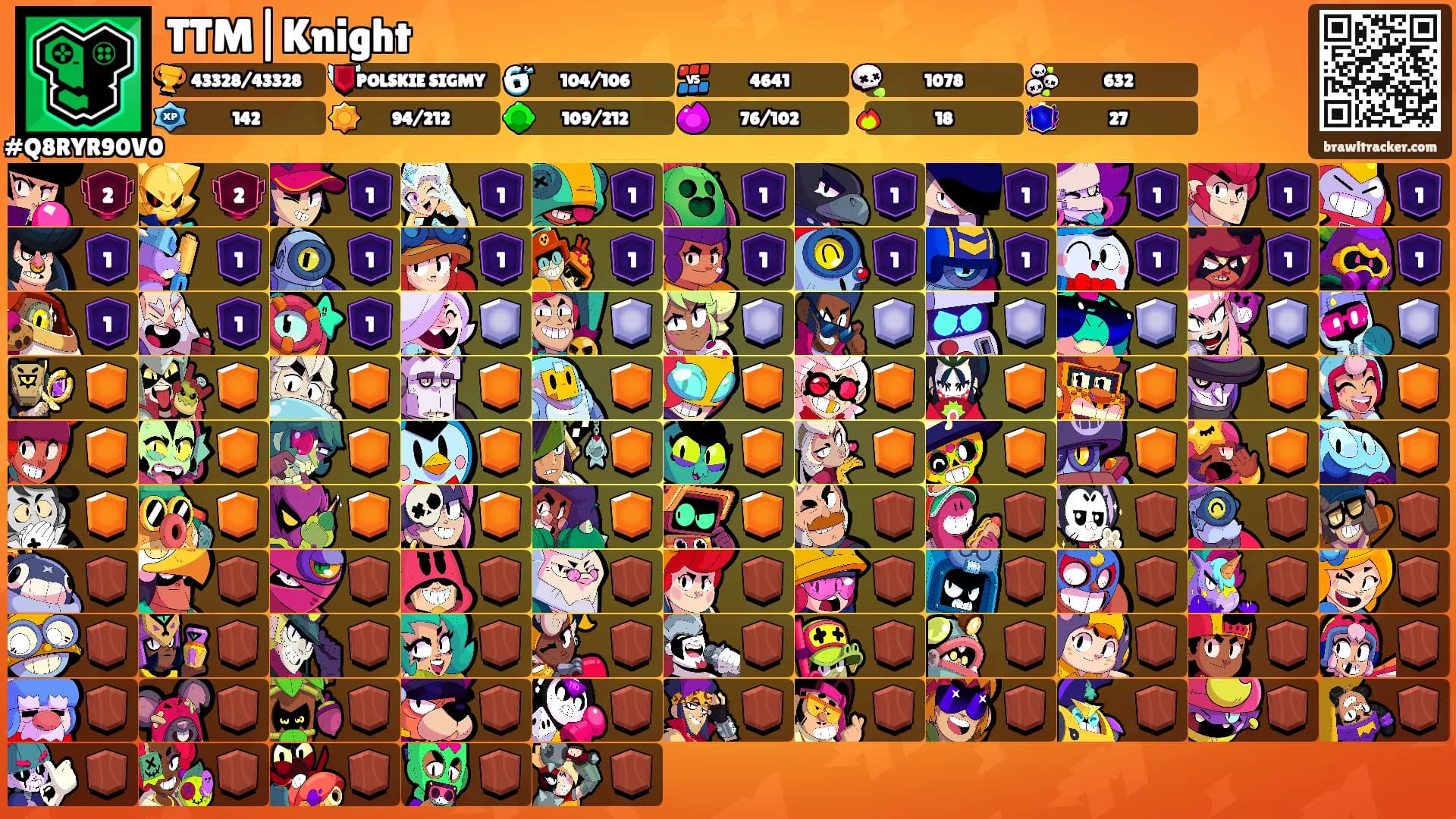 TTM|Knight's Ranks