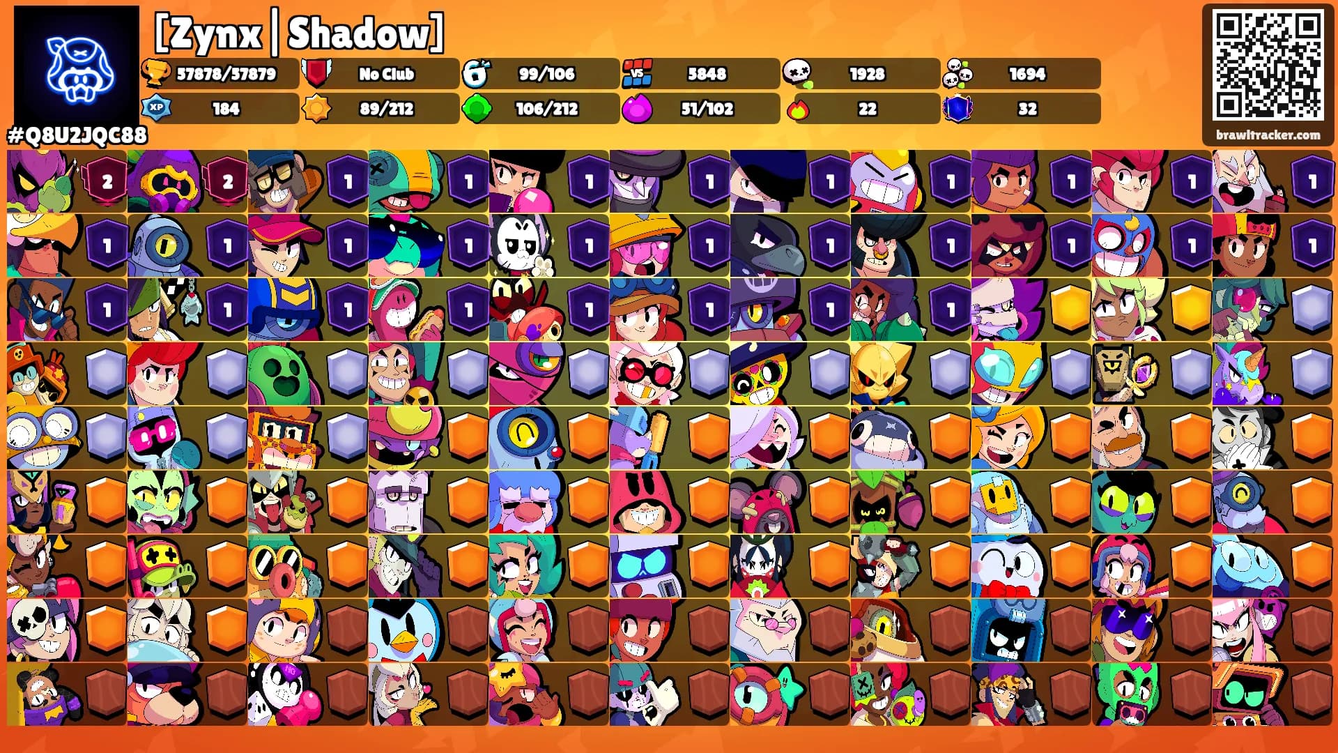 [Zynx|Shadow]'s Ranks