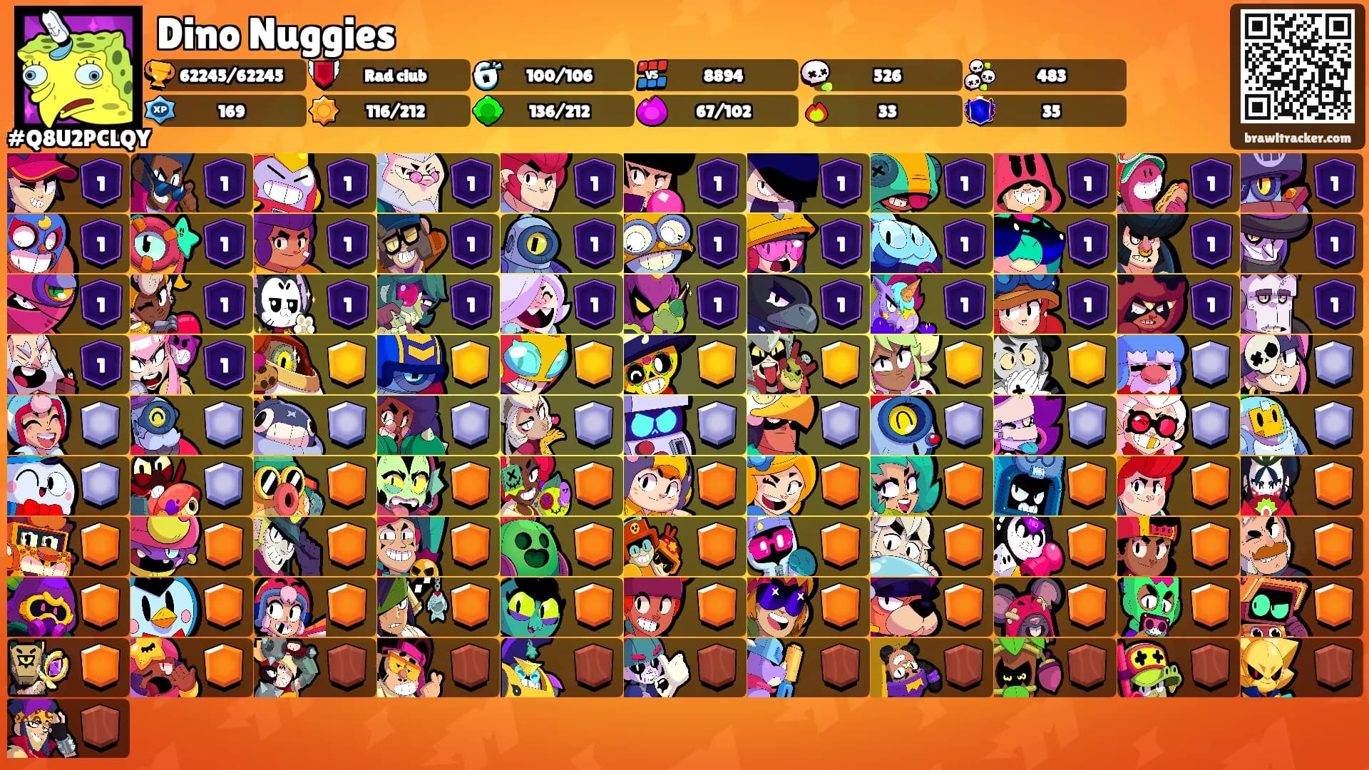 Dino Nuggies's Ranks