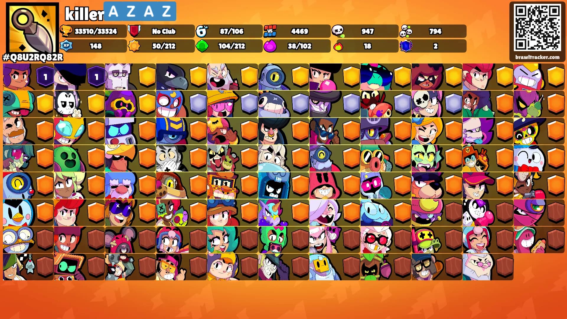 killer🇦🇿🇦🇿's Ranks
