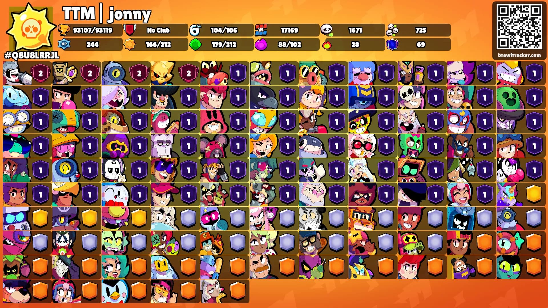 TTM| jonny's Ranks