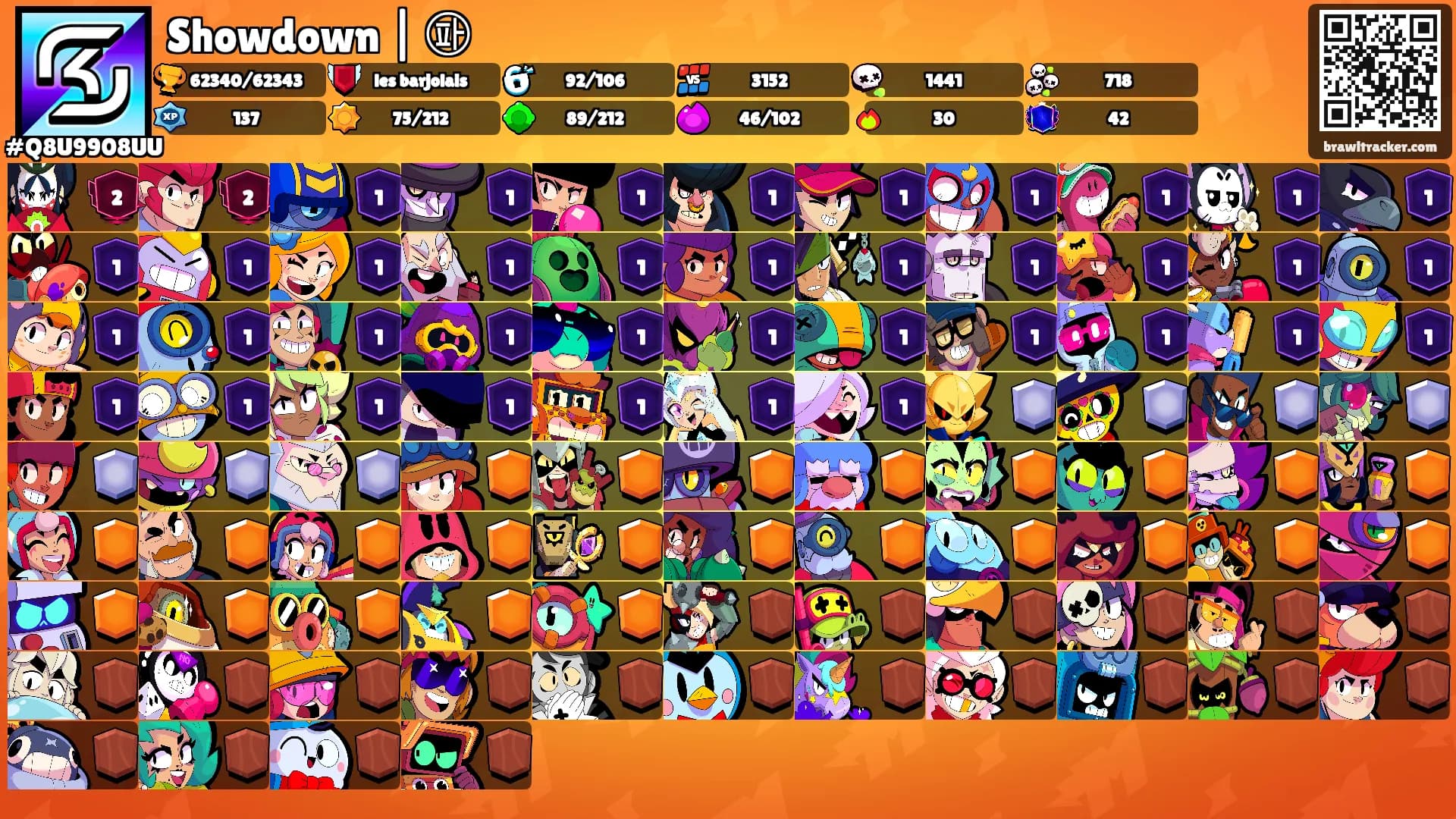 Showdown | ㉺'s Ranks