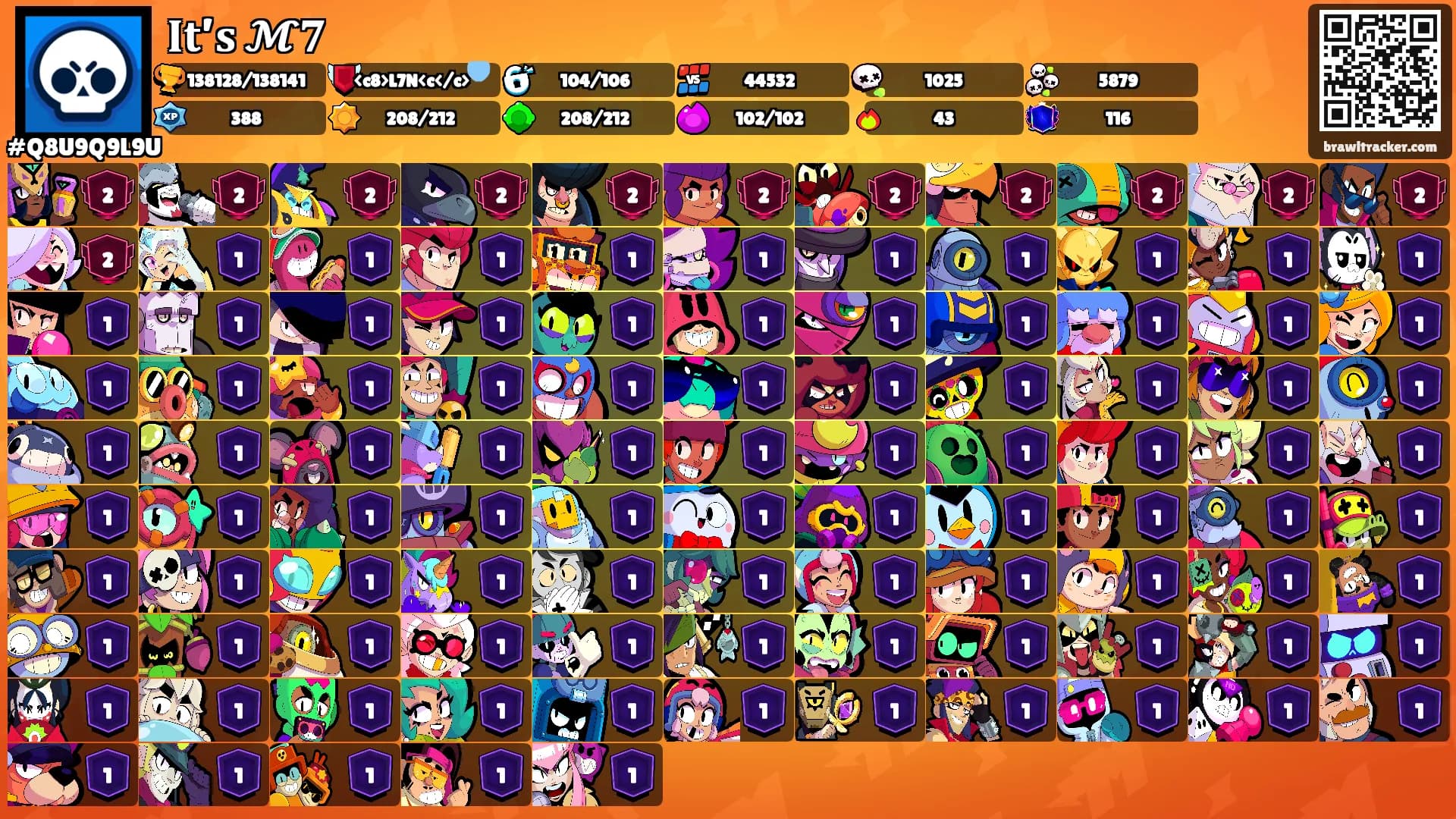 𝐈𝐭’𝐬 𝓜𝟕's Ranks