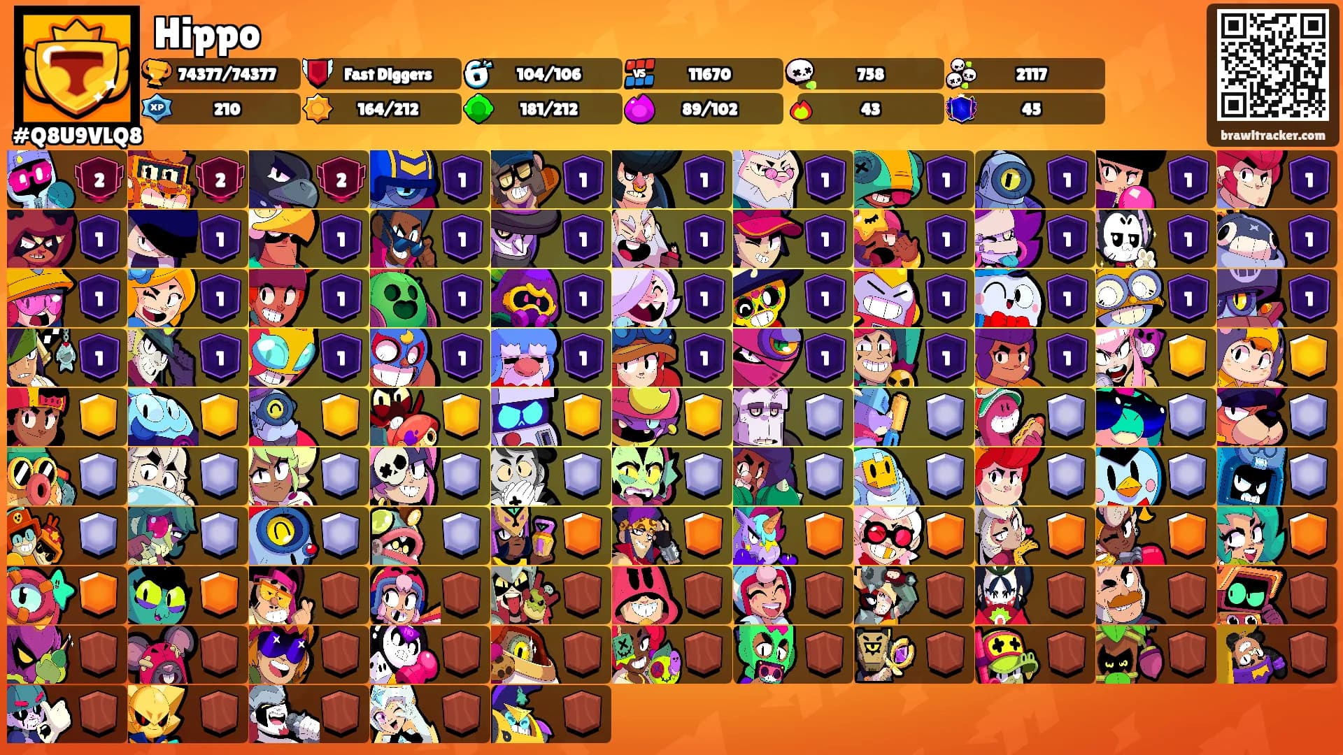 Hippo's Ranks