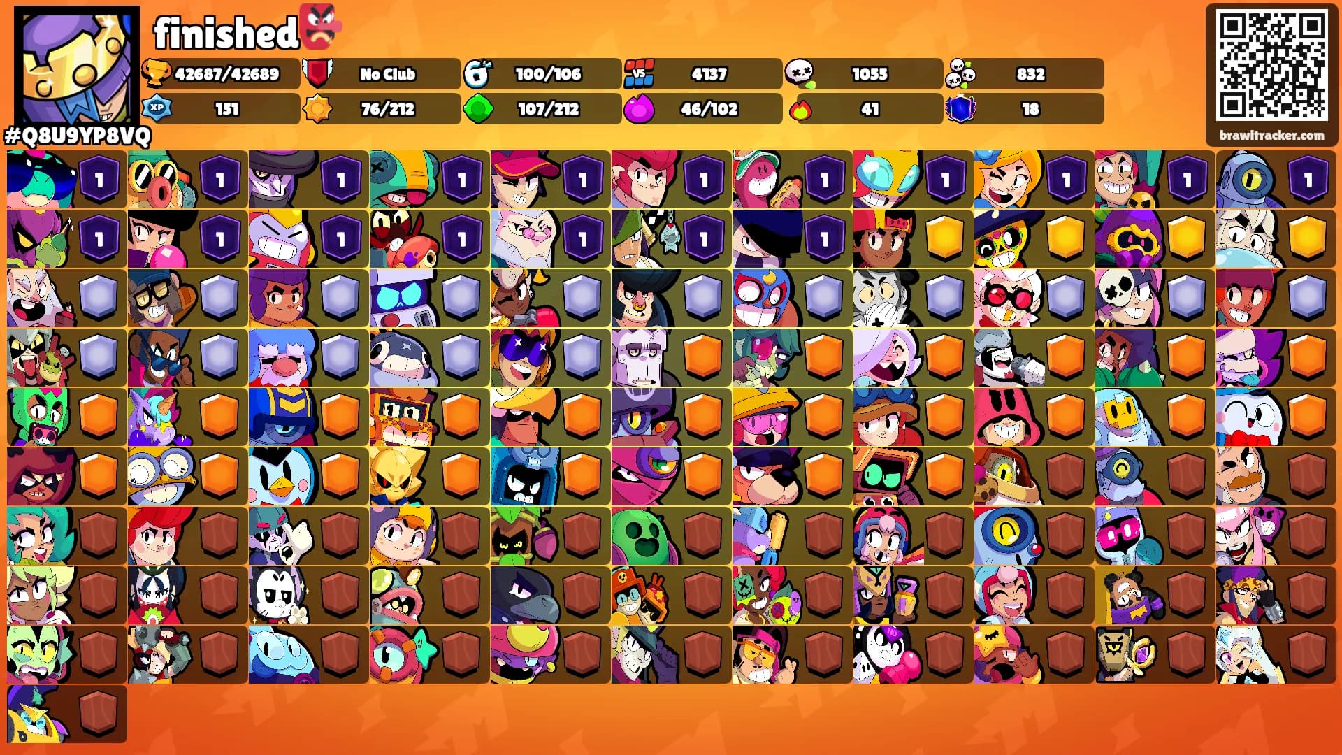 finished👺's Ranks