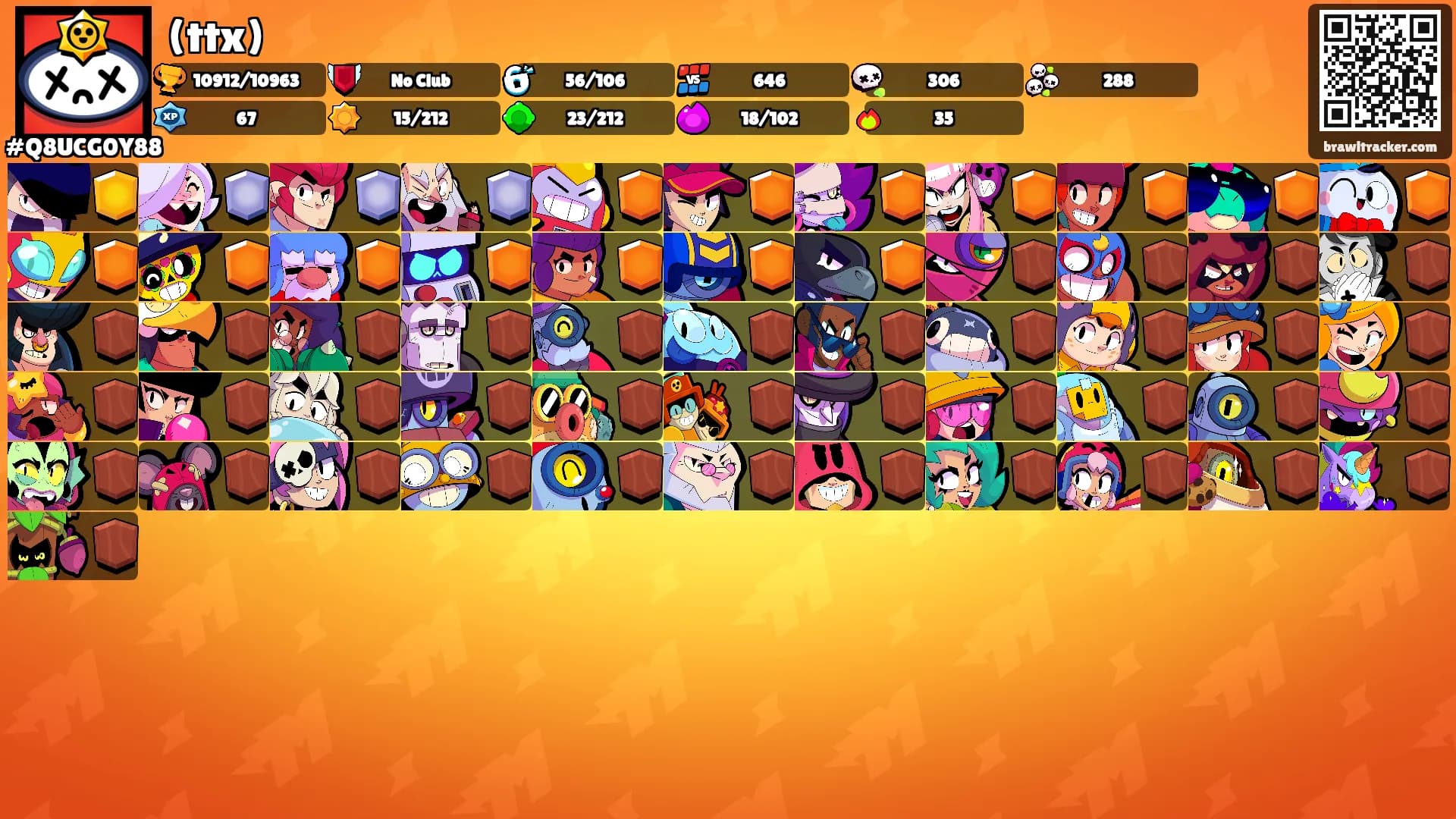 (ttx)'s Ranks