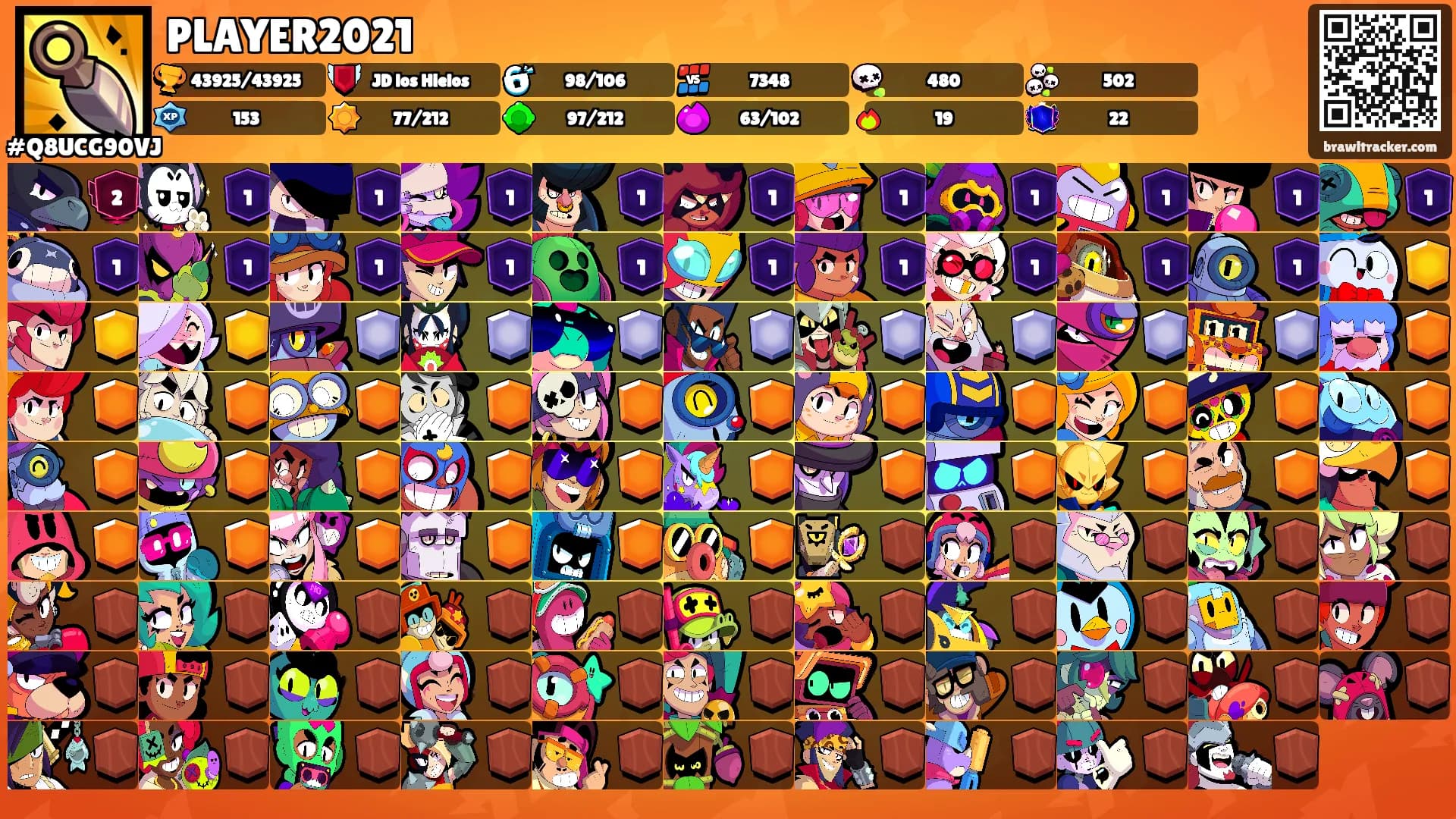 PLAYER2021's Ranks