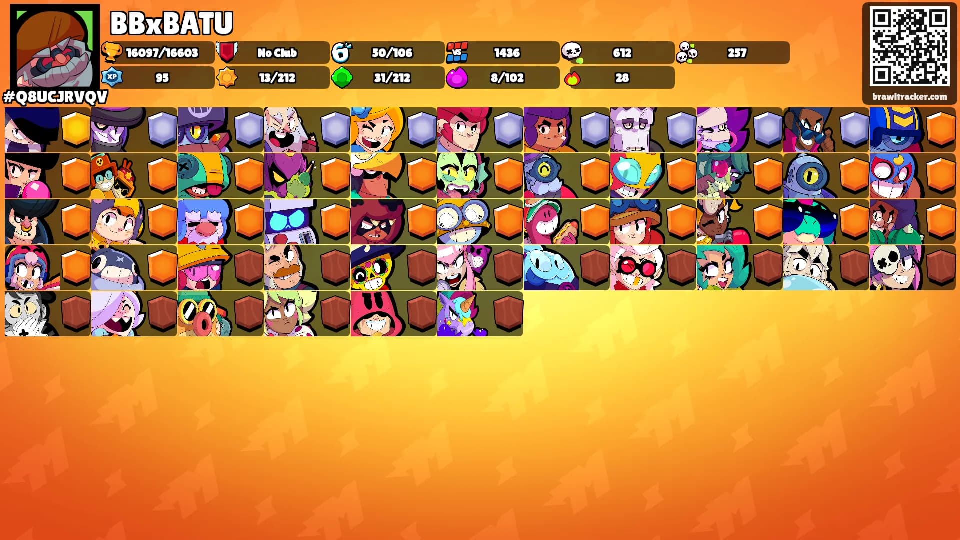 BBxBATU's Ranks