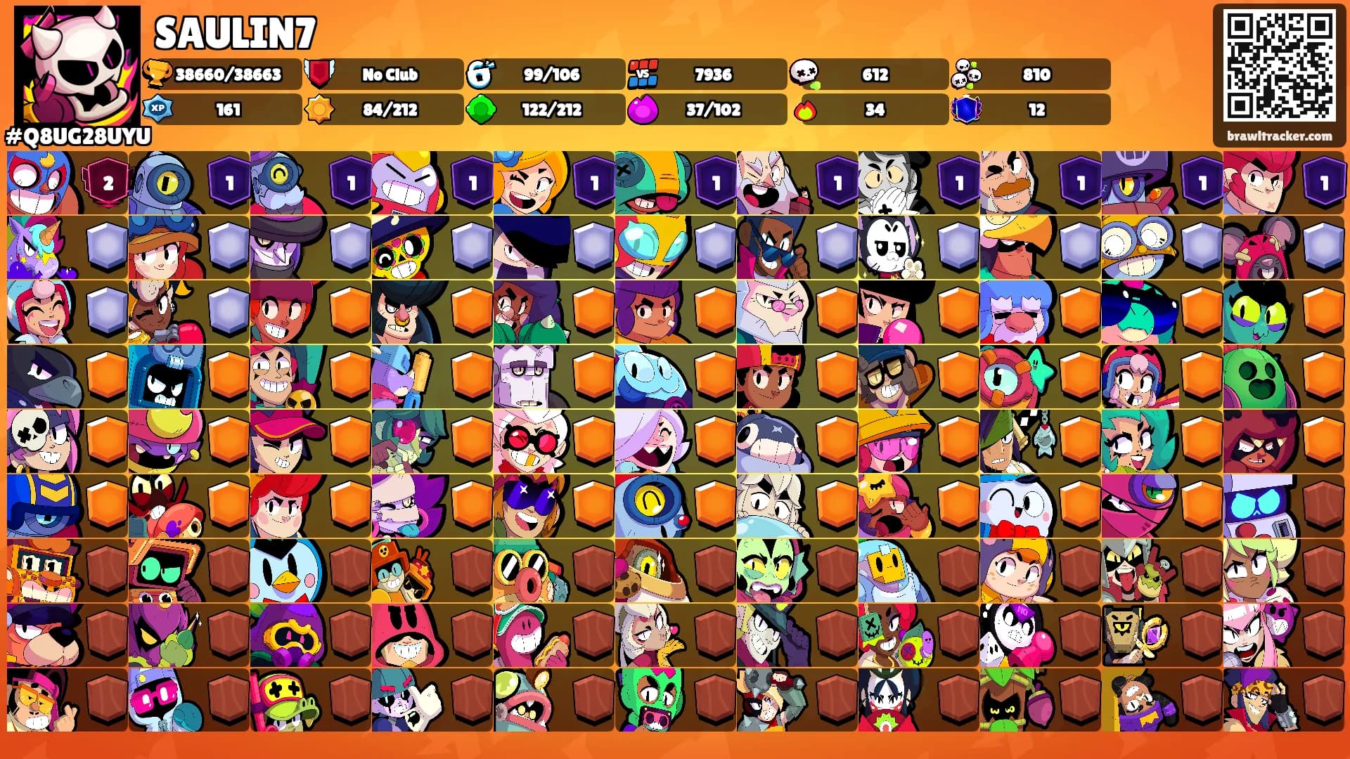 SAULIN7's Ranks