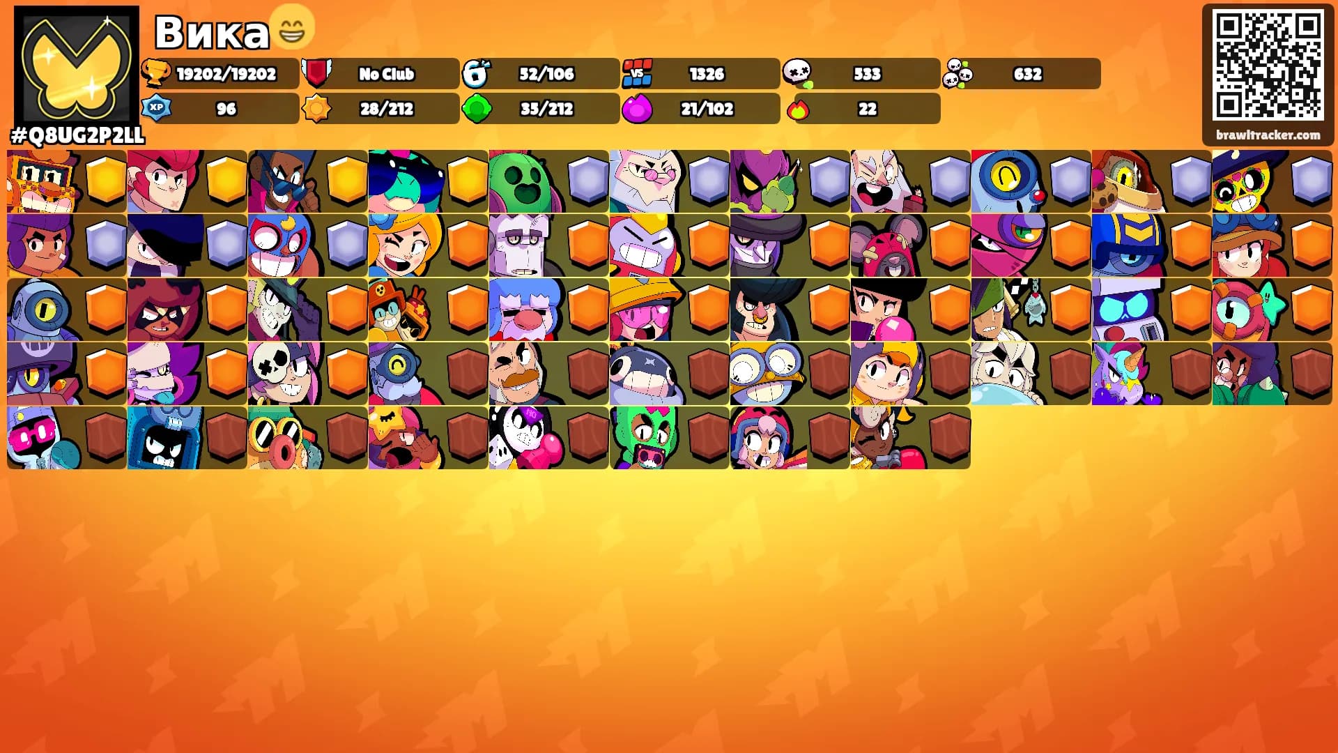 Вика😁's Ranks