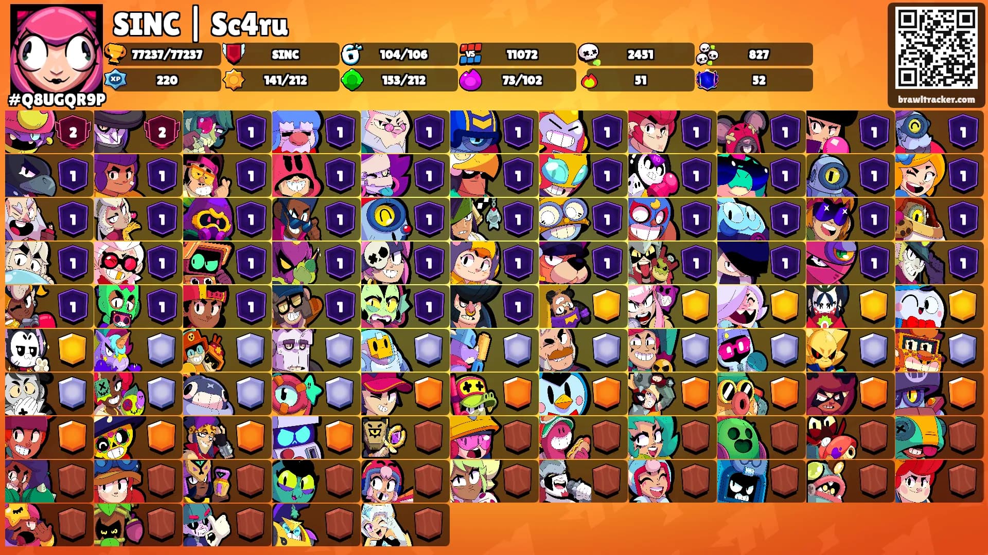 SINC | Sc4ru's Ranks