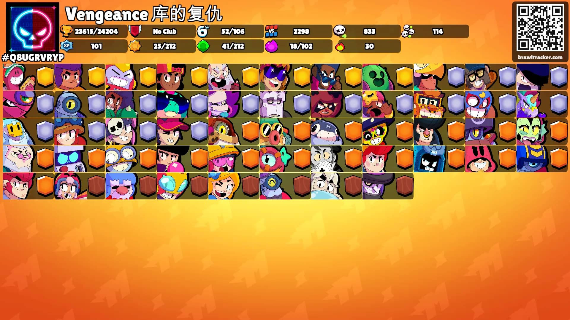 Vengeance 库的复仇's Ranks