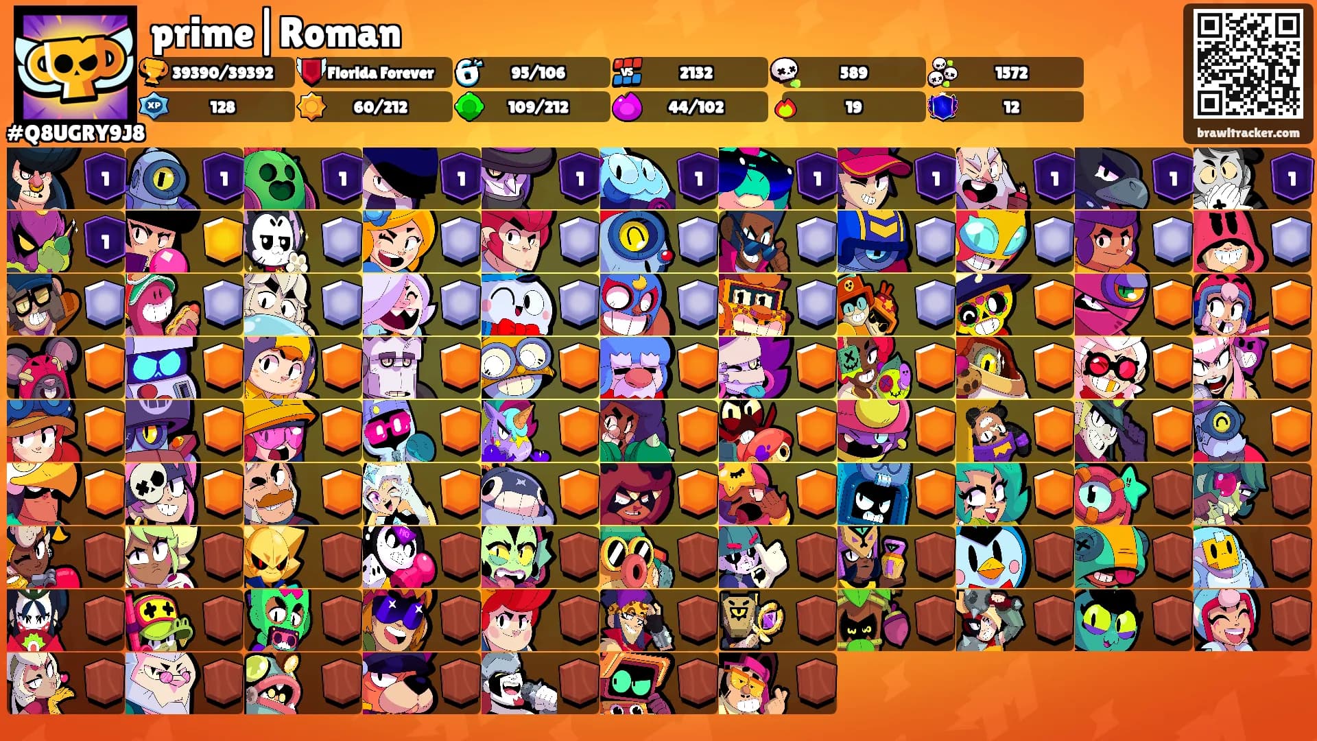 prime|Roman's Ranks