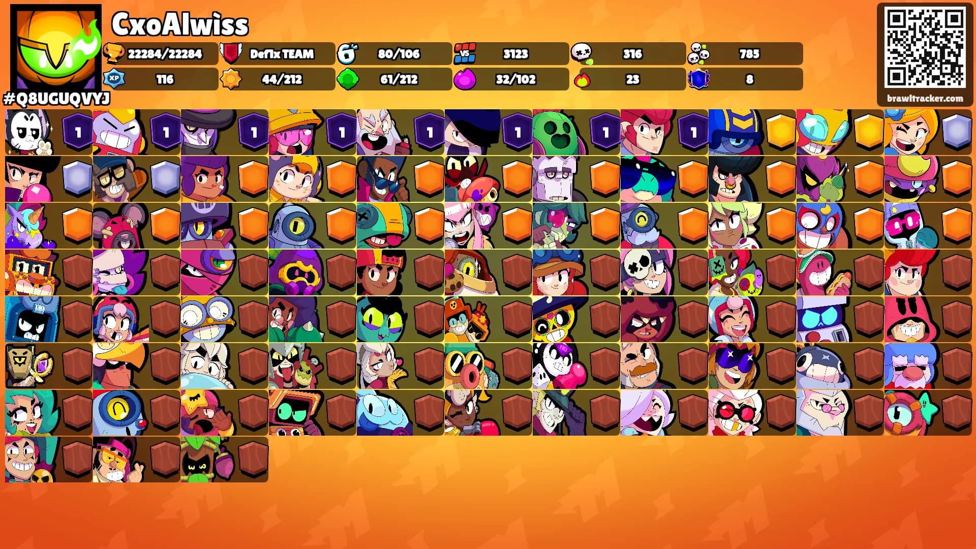 CxoAlwìss's Ranks
