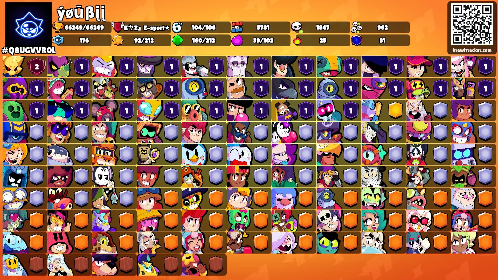 ýøūßįį's Ranks