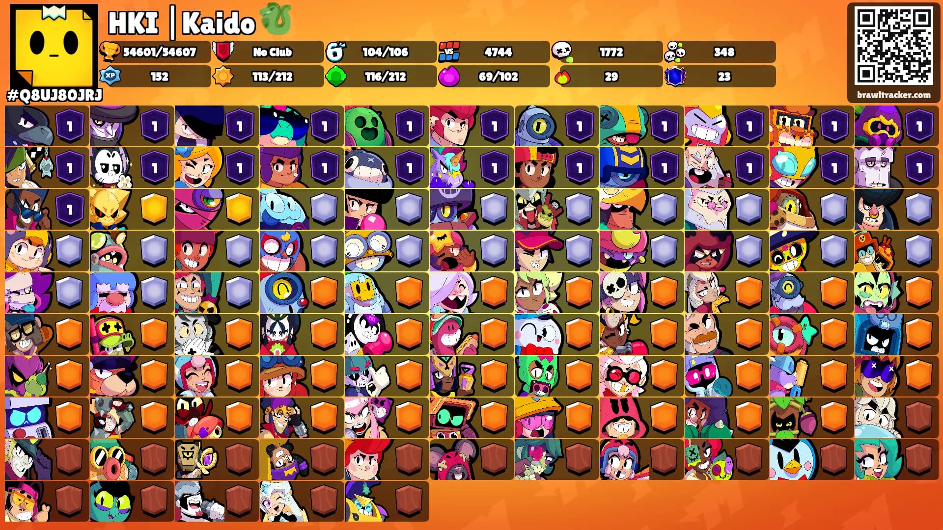 HKI |Kaido 🐉's Ranks
