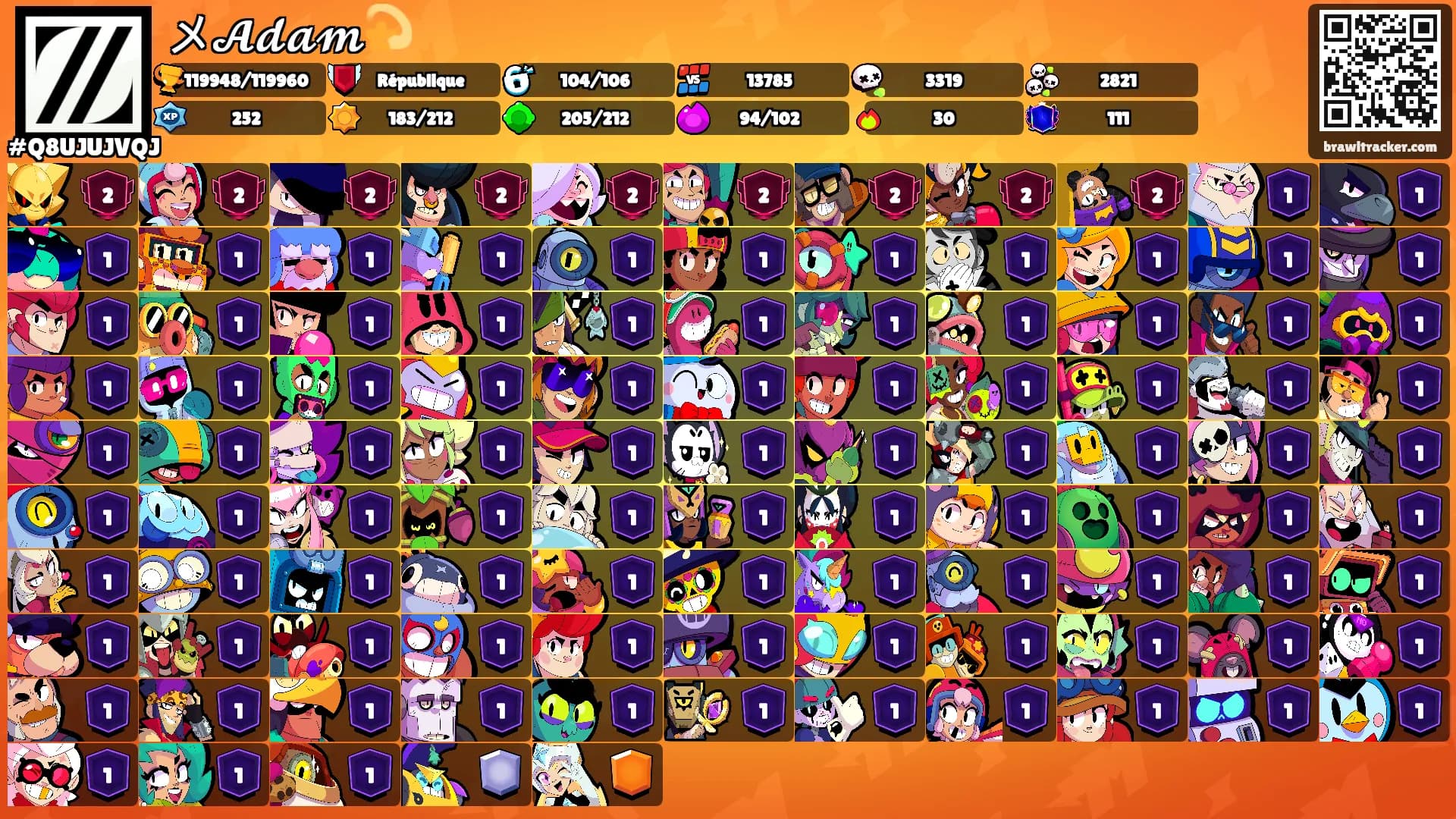 メ𝓐𝓭𝓪𝓶💫's Ranks