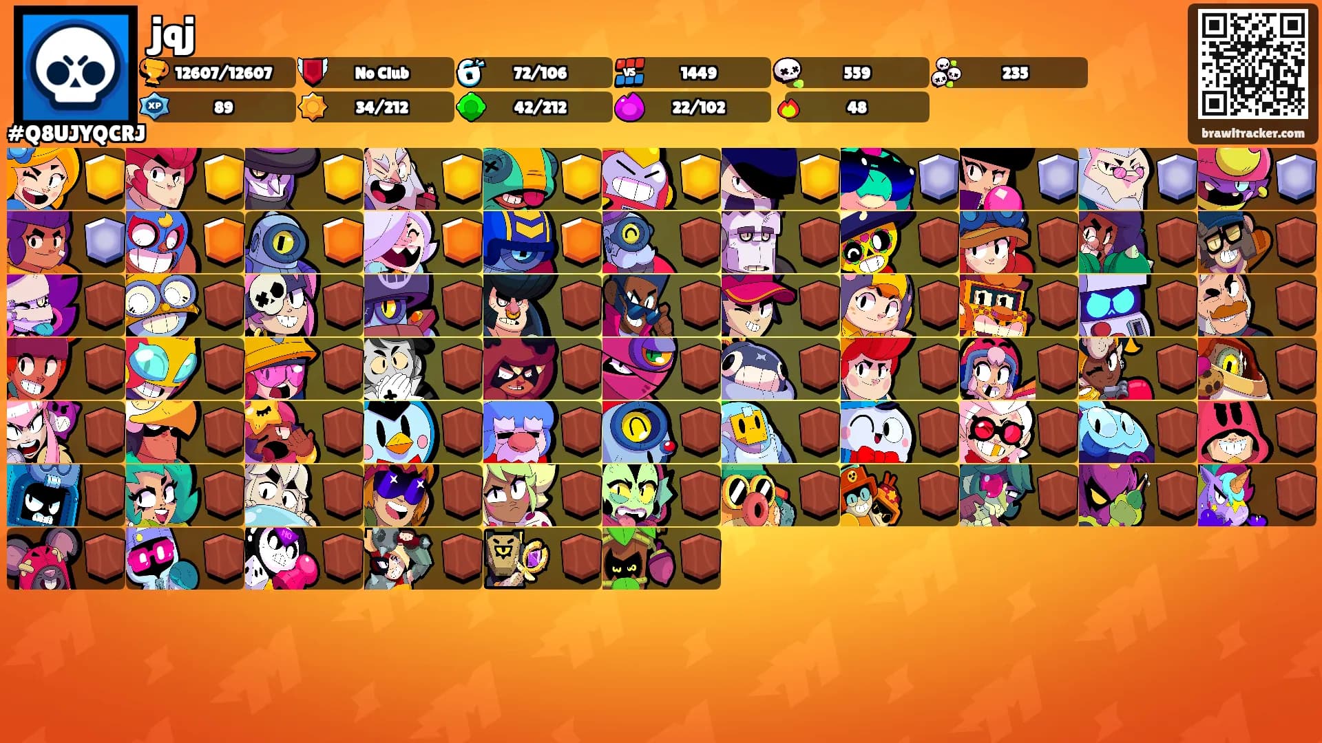 jqj's Ranks