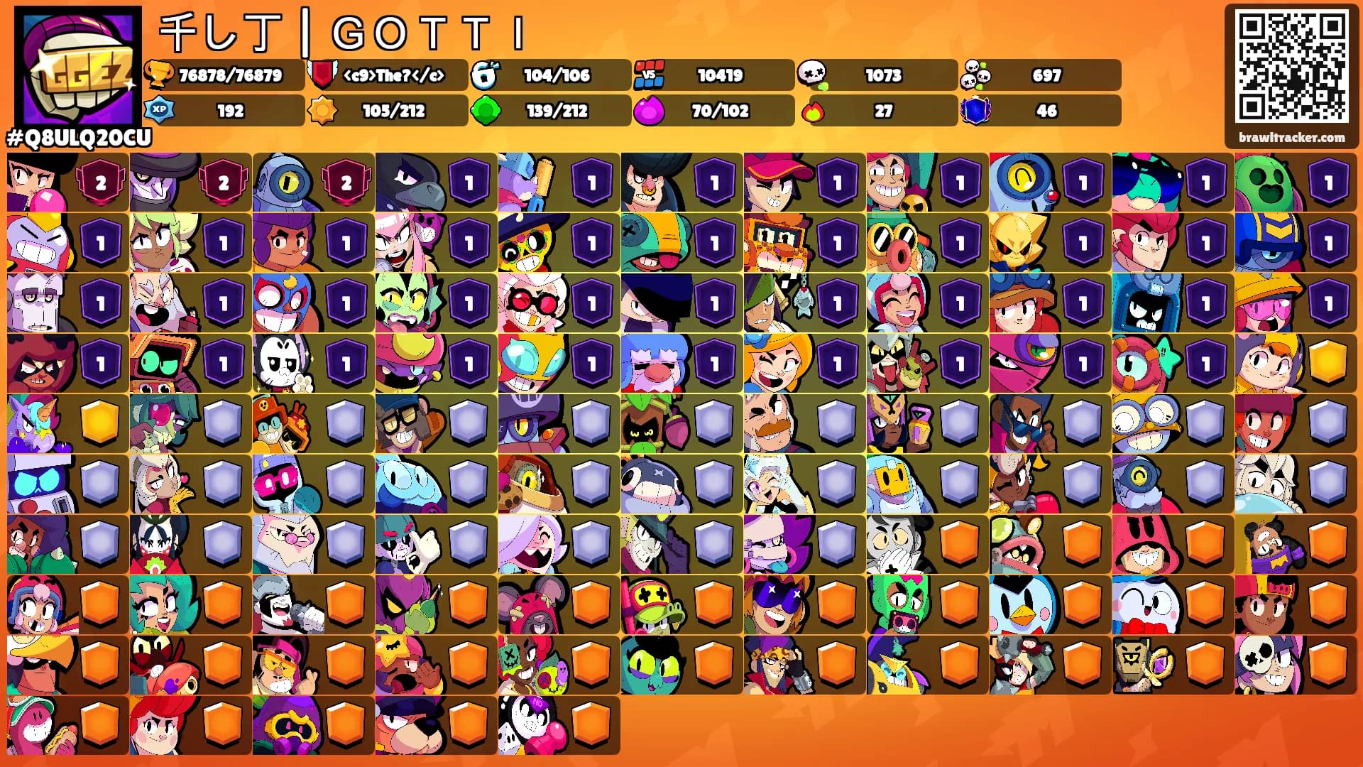 千し丁 | ＧＯＴＴＩ's Ranks