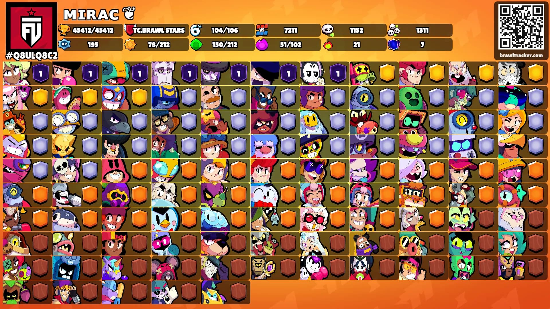 ᴍɪʀᴀᴄ ❦'s Ranks