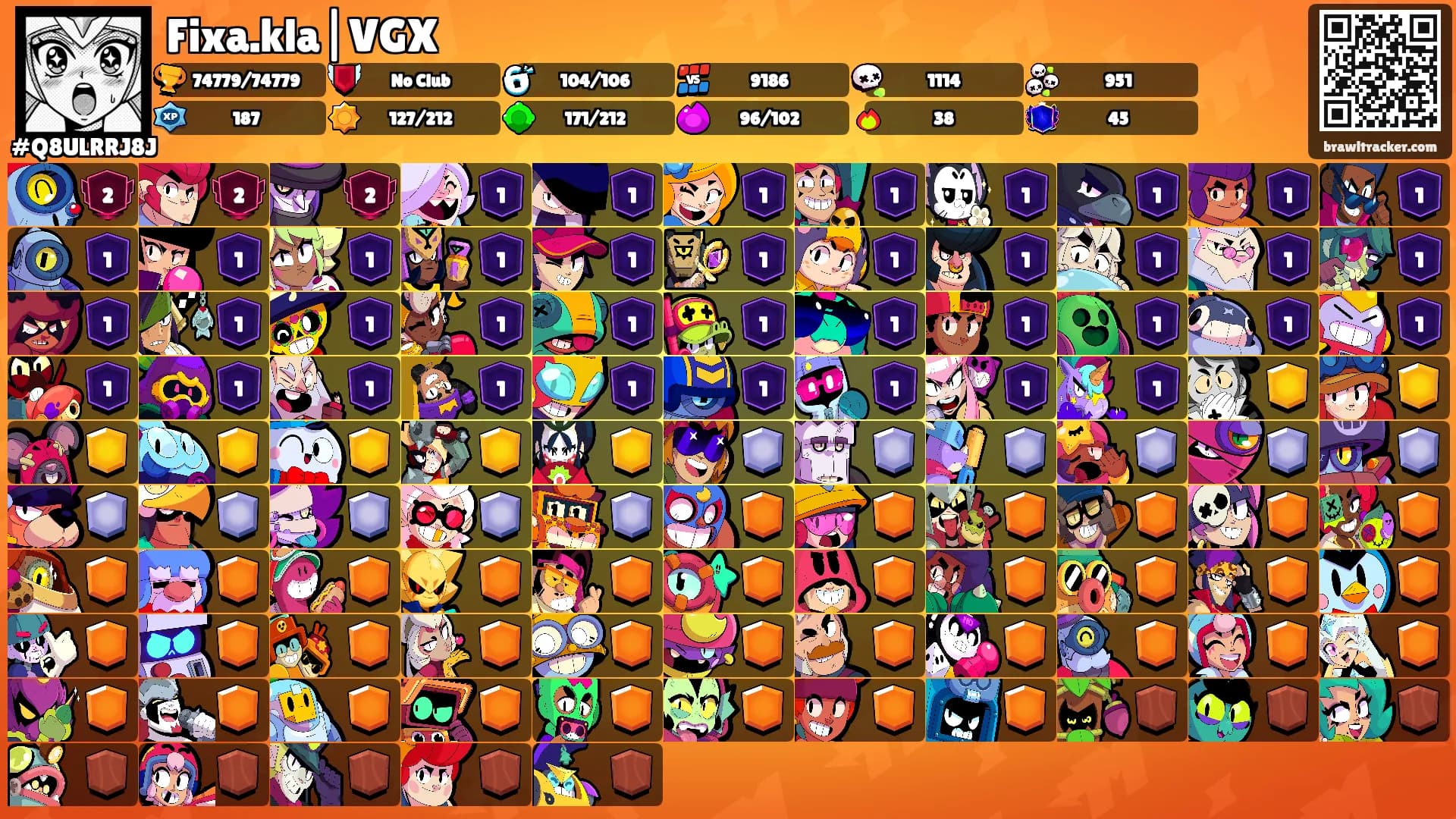 Fixa.kla|VGX's Ranks