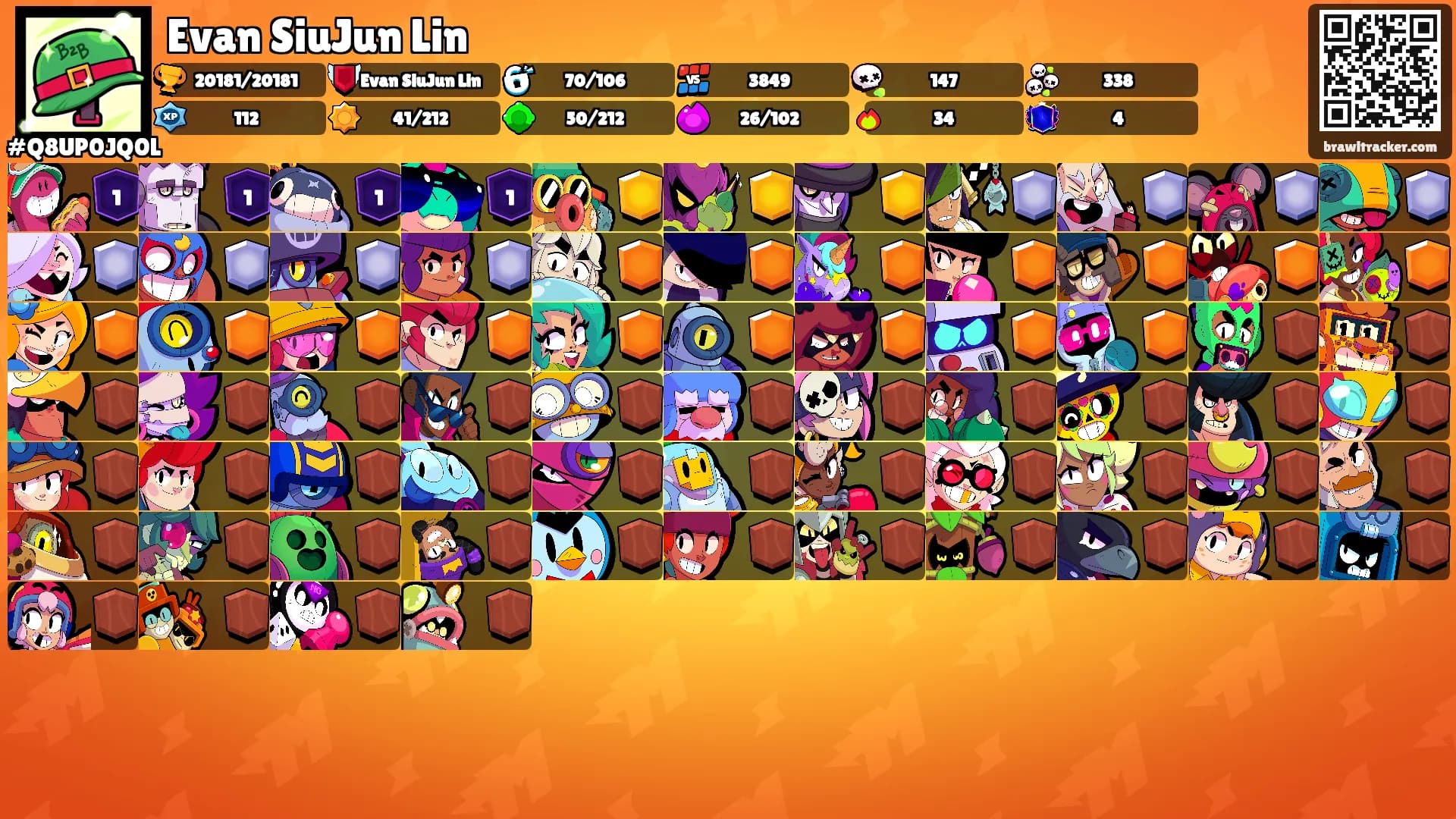 Evan SiuJun Lin's Ranks