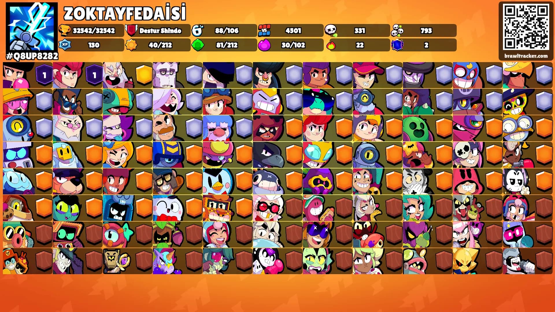 ZOKTAYFEDAİSİ's Ranks