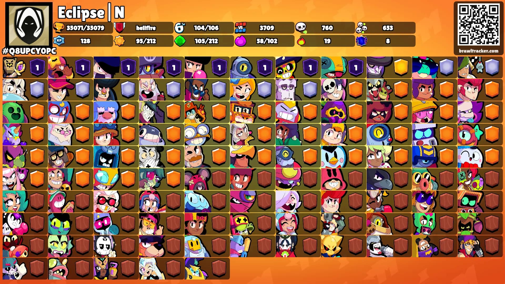Eclipse|N's Ranks