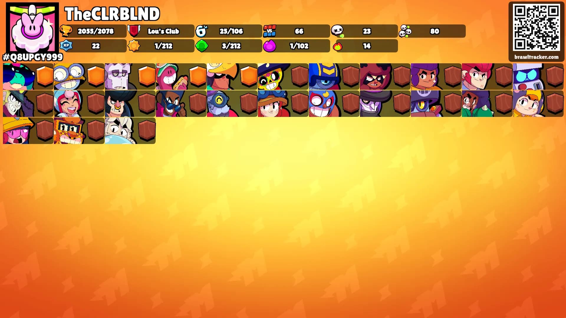 TheCLRBLND's Ranks