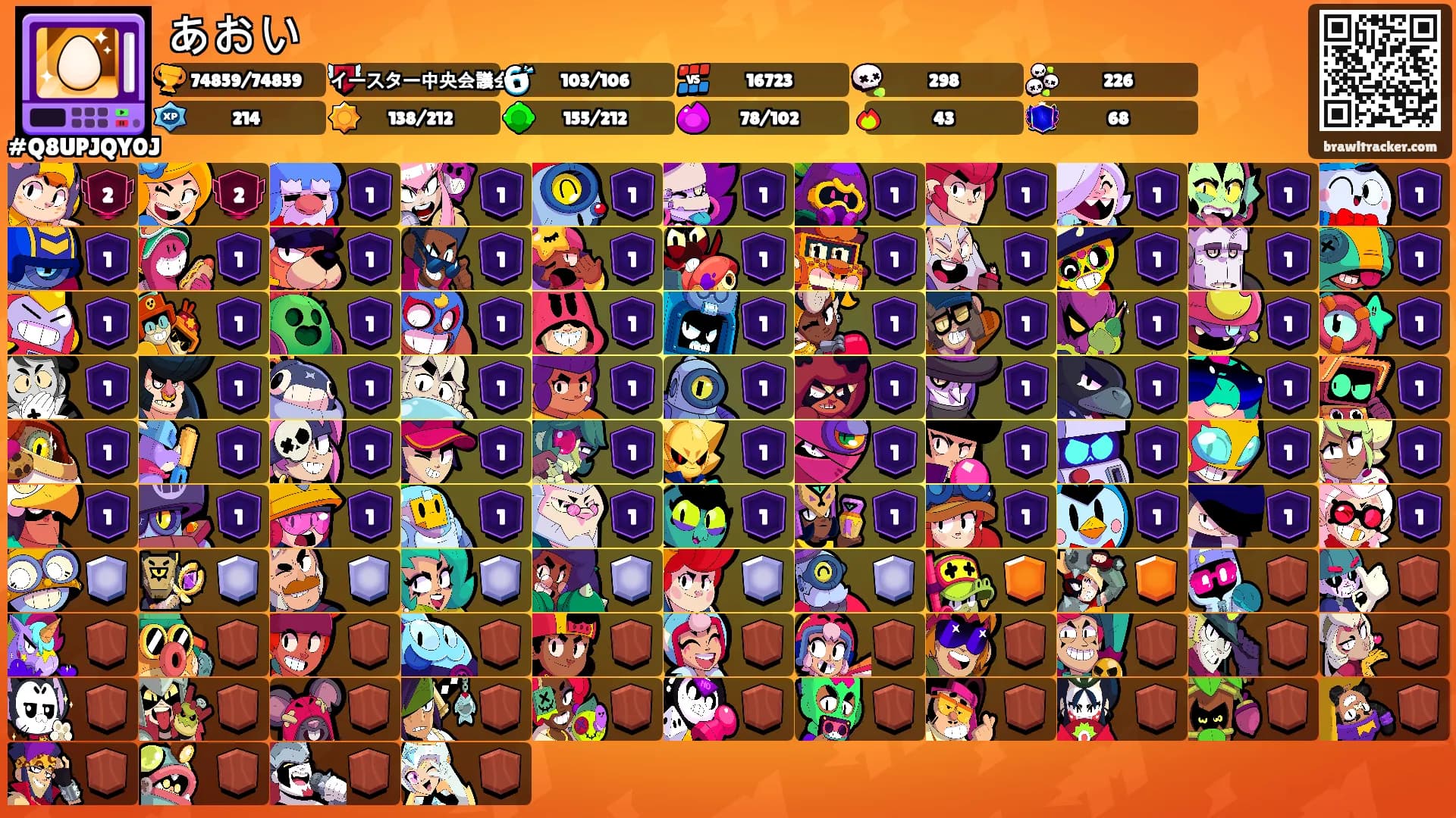 あおい's Ranks