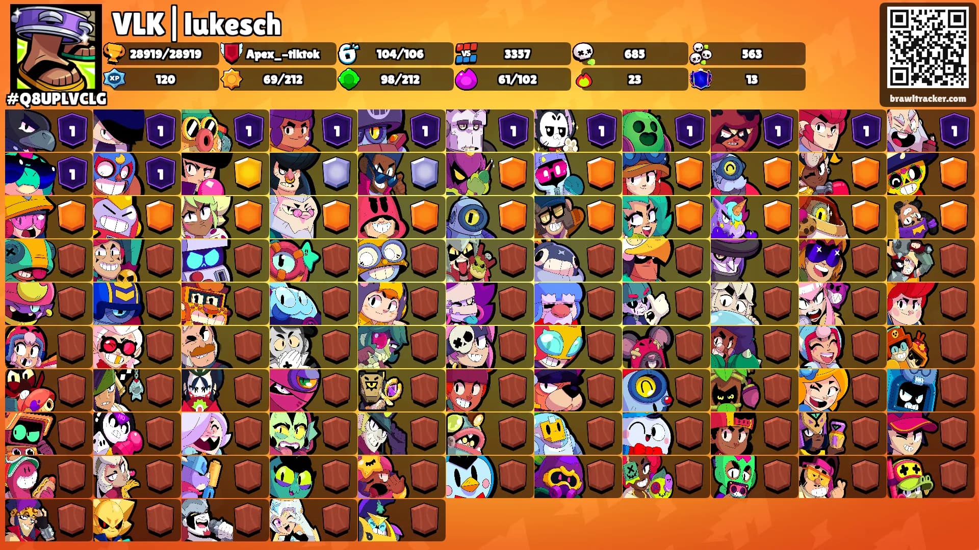 VLK|lukesch's Ranks