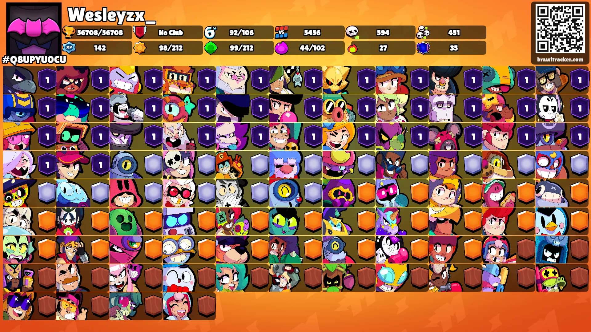 Wesleyzx_'s Ranks