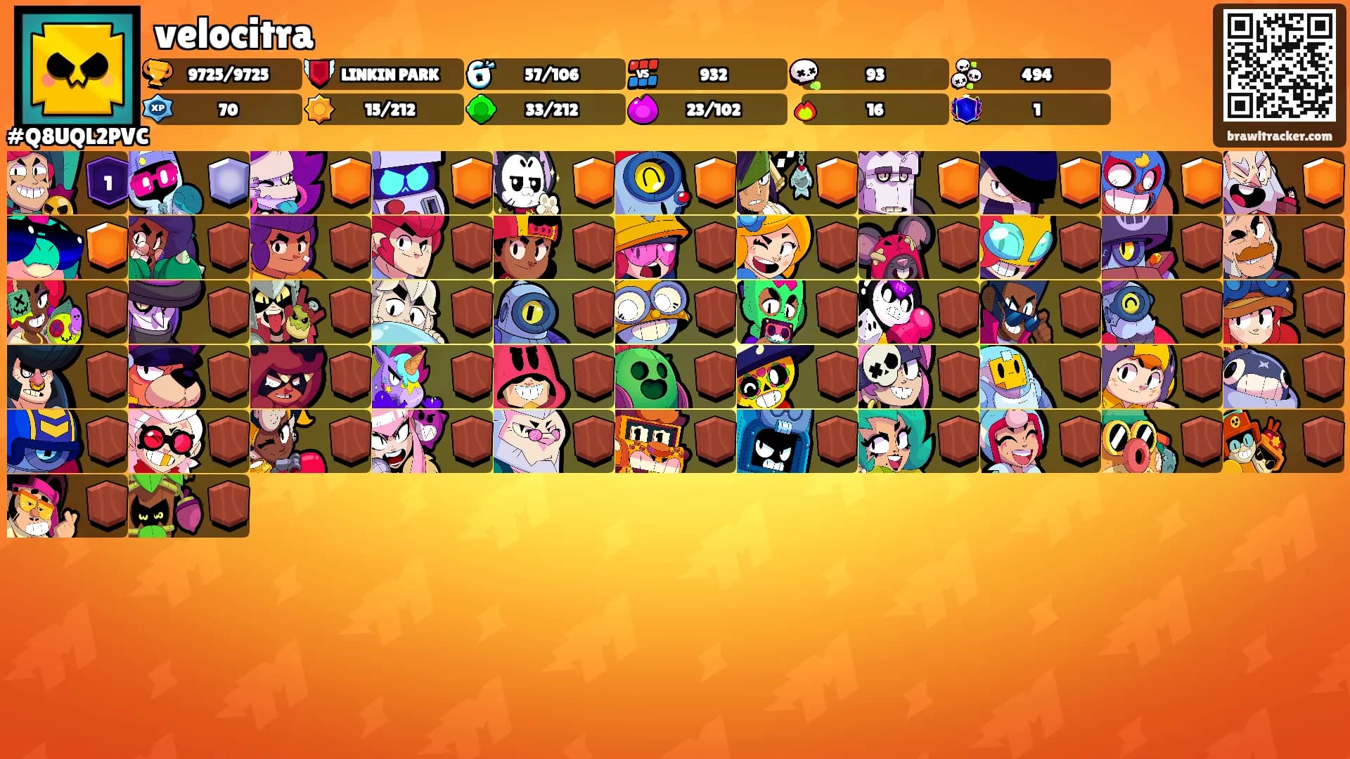 velocitra's Ranks