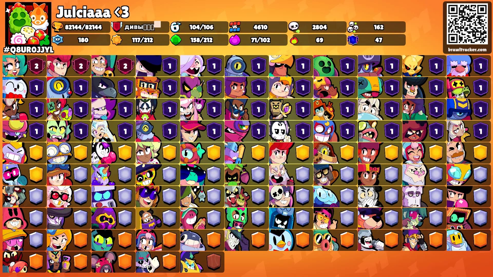 Julciaaa <3's Ranks
