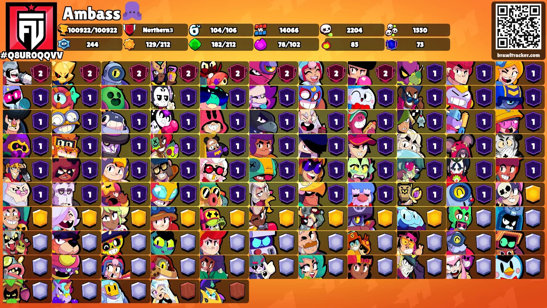Ambass 🐙's Ranks