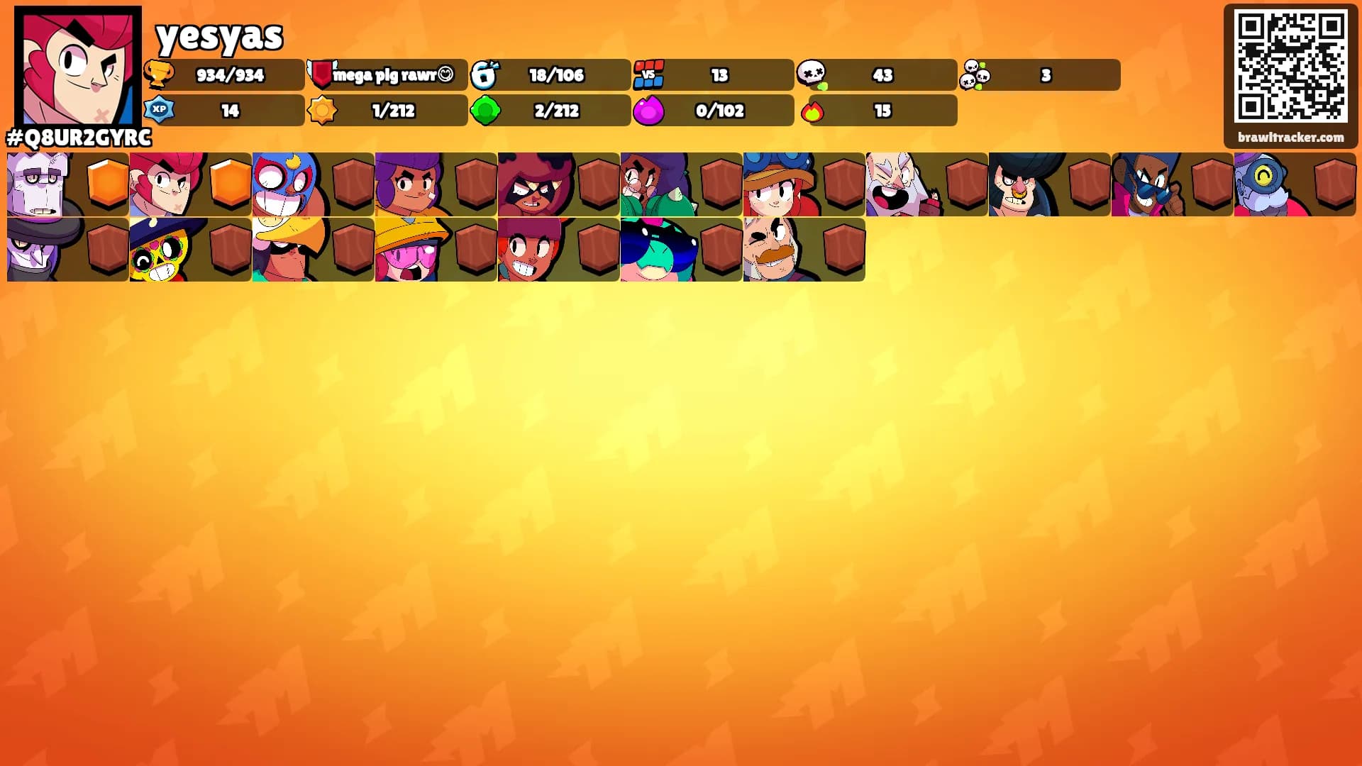 yesyas's Ranks