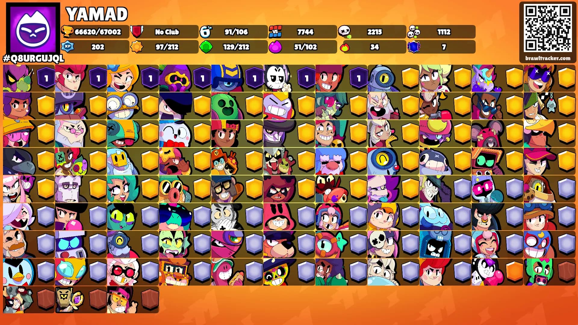 YAMAD's Ranks