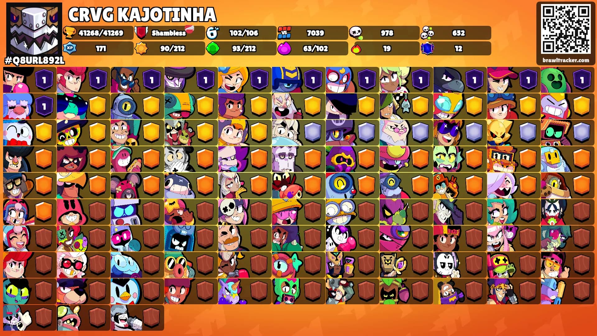 CRVG KAJOTINHA's Ranks