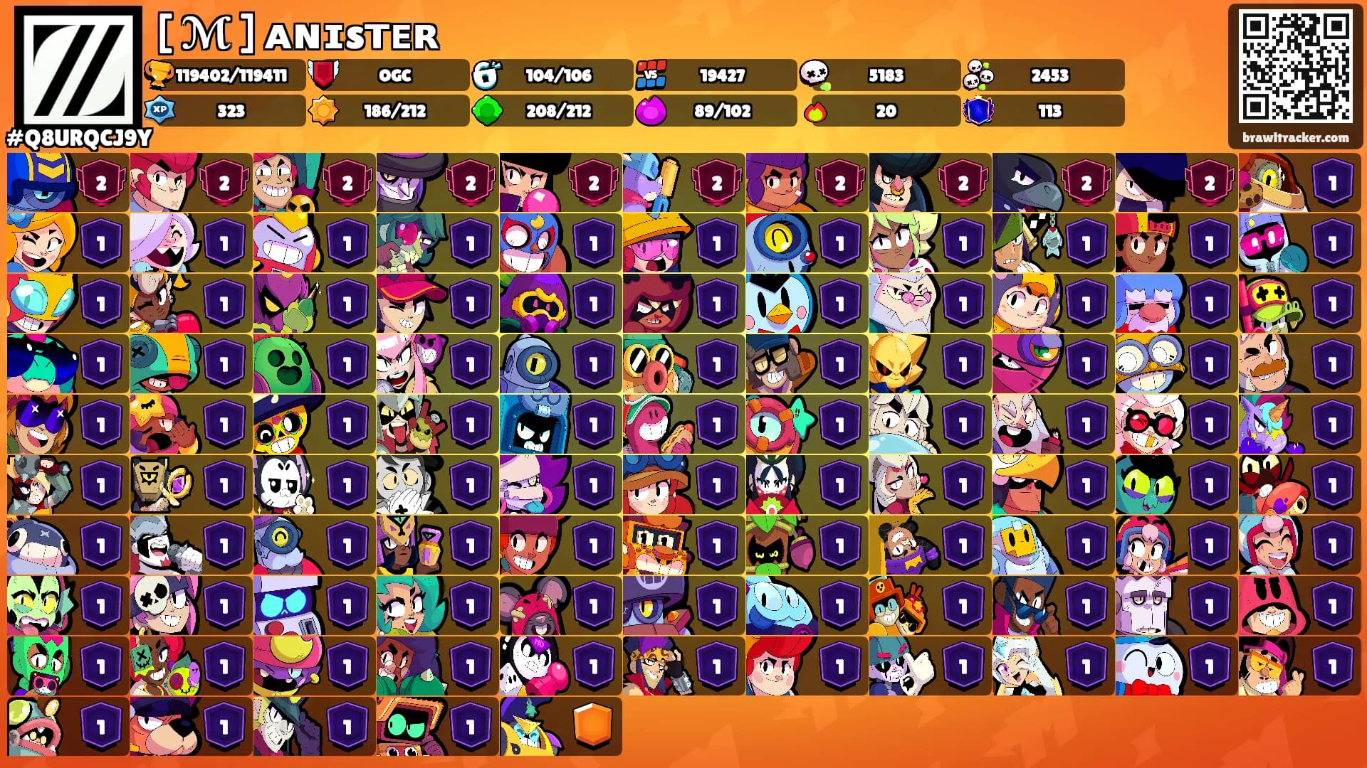 [ ℳ ] ᴀɴɪsᴛᴇʀ's Ranks