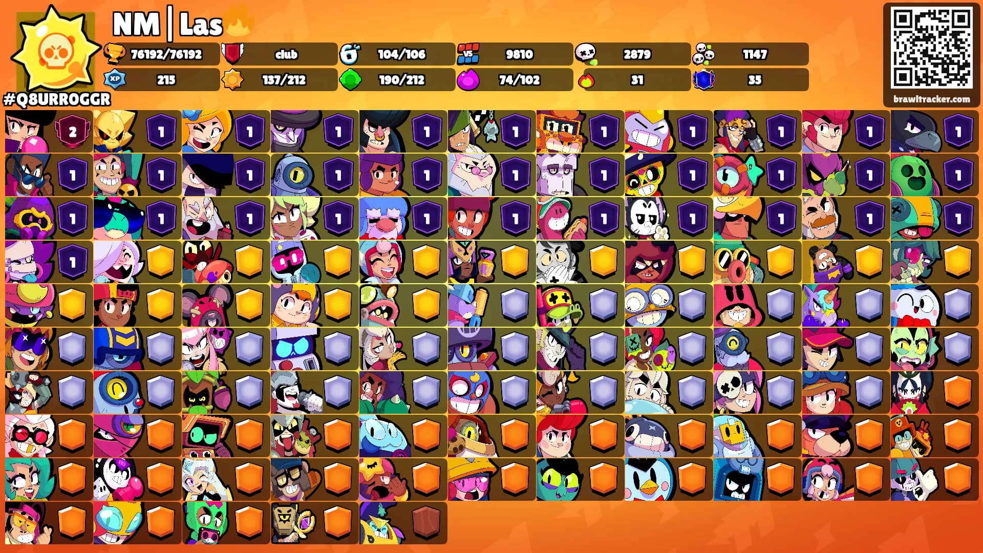 NM|Las🔥's Ranks