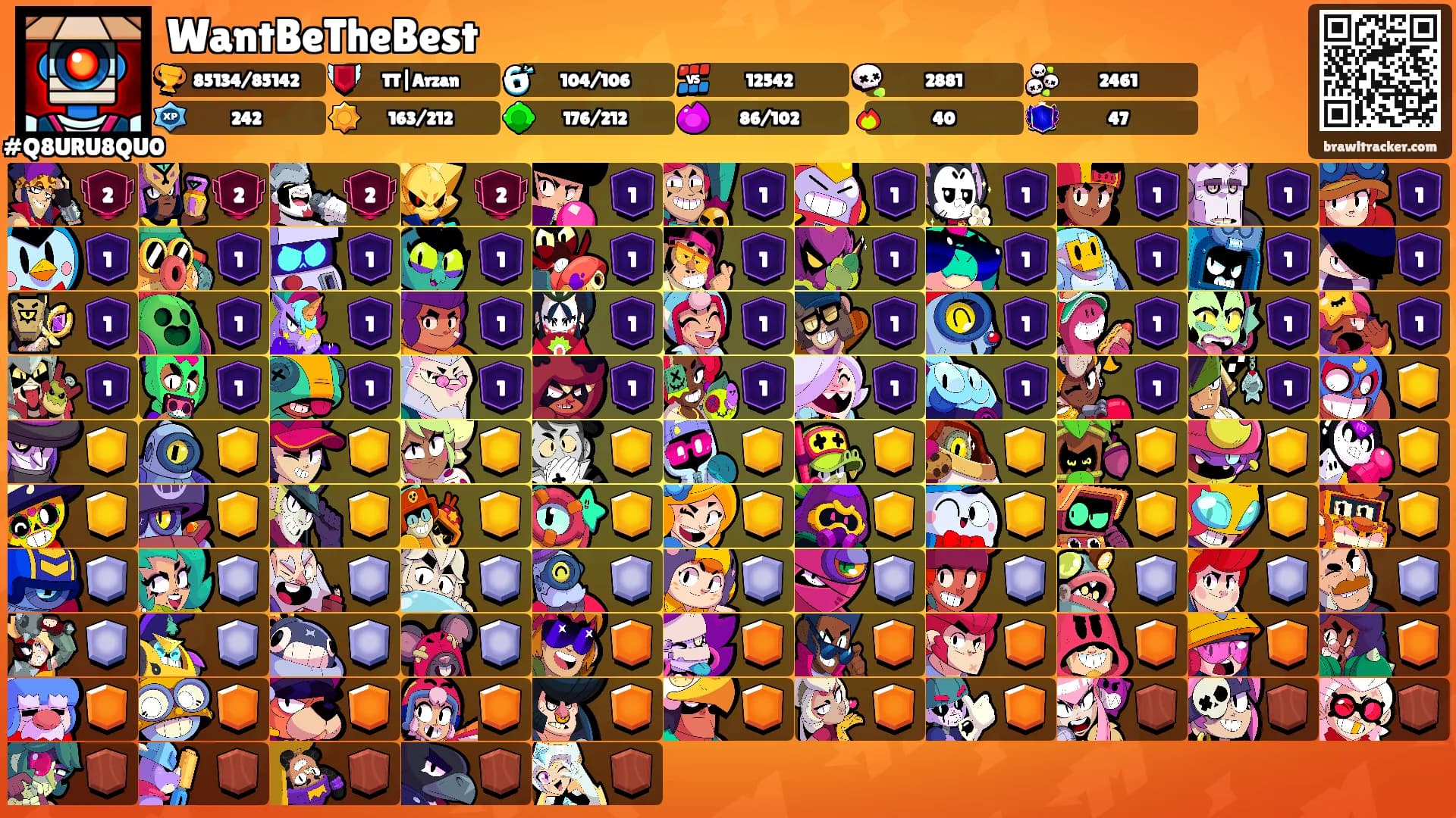 WantBeTheBest's Ranks