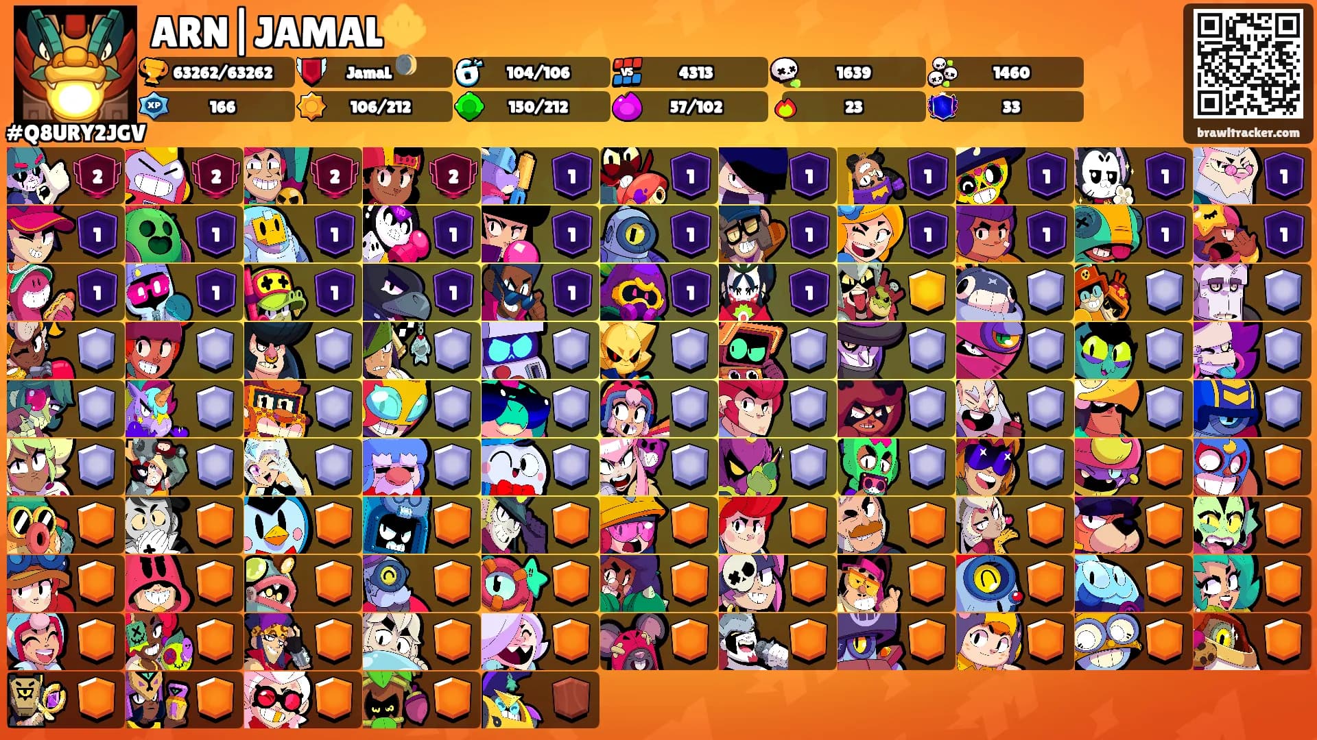 ARN|JAMAL🔱's Ranks