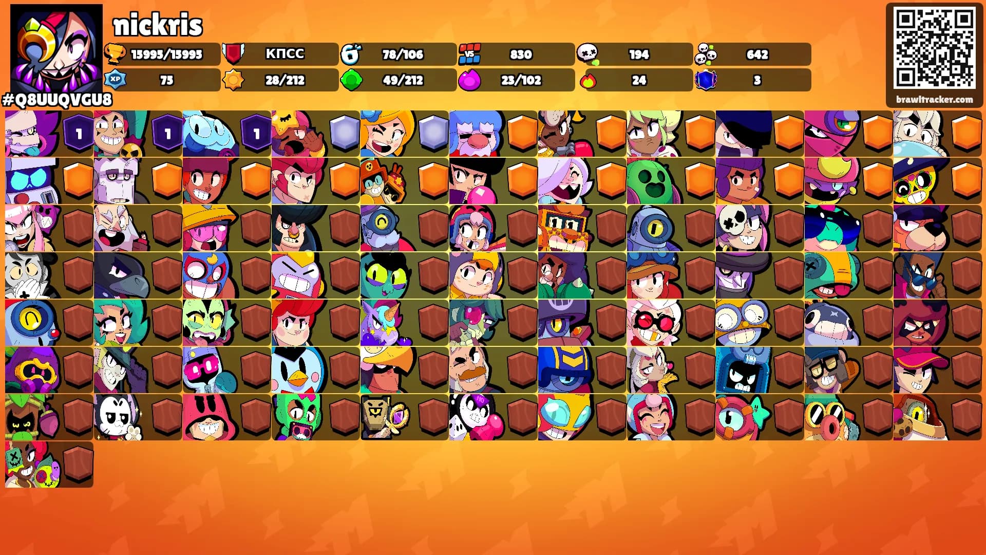 nickris's Ranks