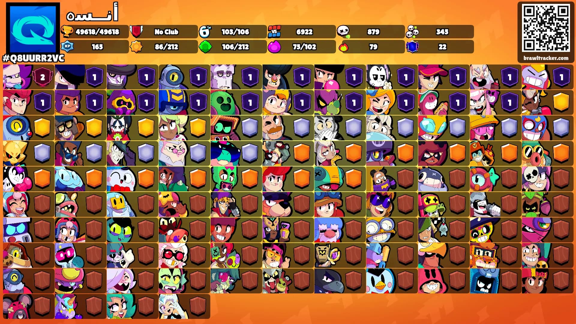 أنــسہ's Ranks