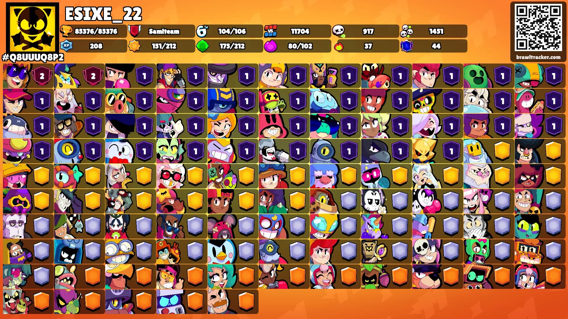 ESIXE_22's Ranks