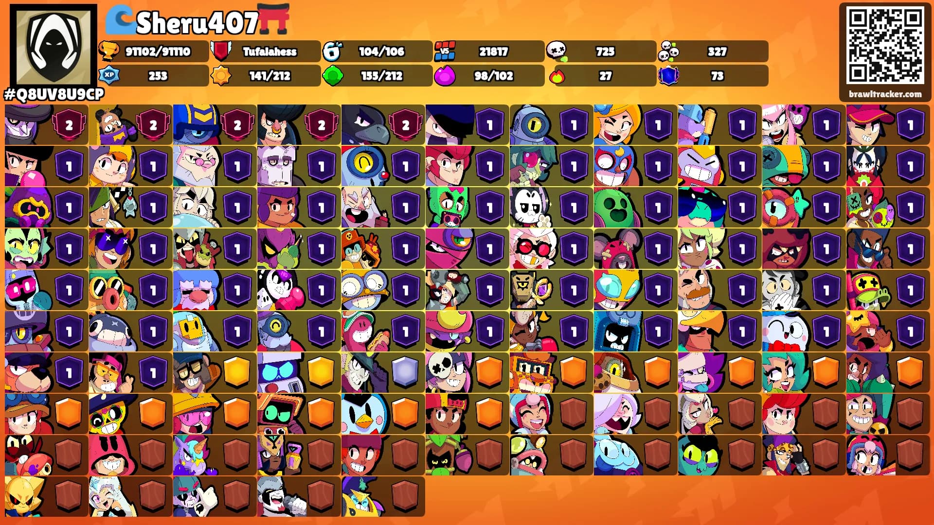 🌊Sheru407⛩️'s Ranks