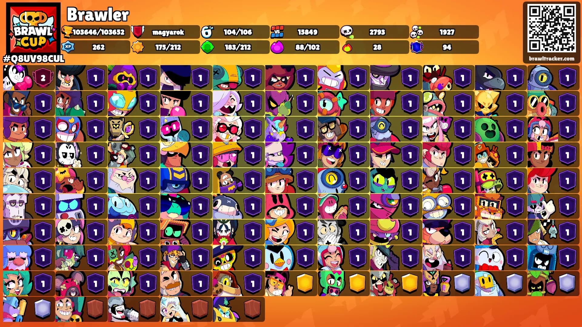 Brawler's Ranks