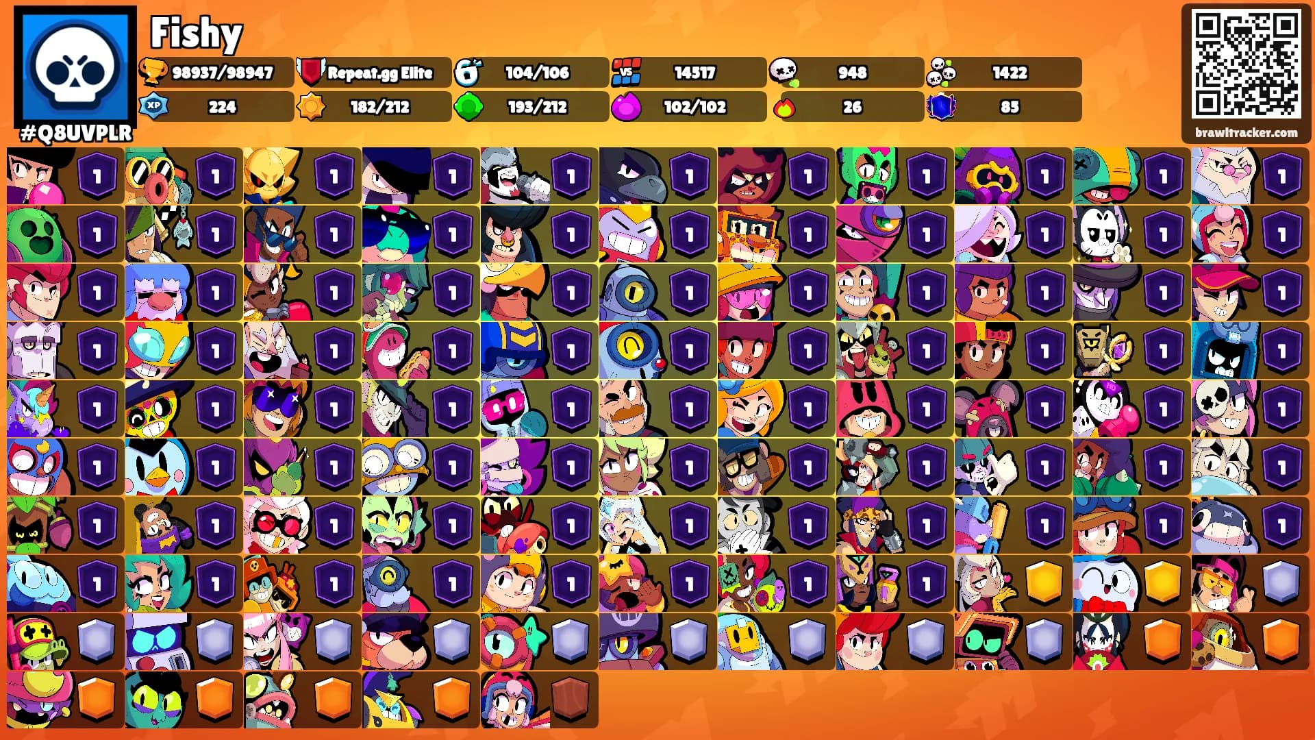 Fishy's Ranks