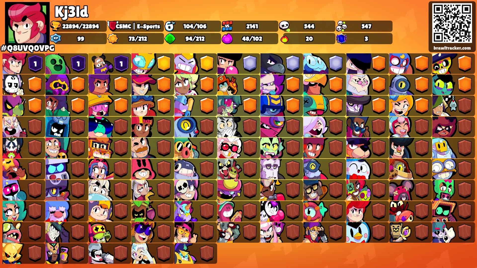 Kj3ld's Ranks